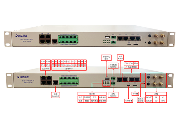 远盛 多合一5G融合终端（电网）VM1005-4000 说明书