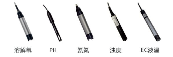 水产养殖自动化控制.png