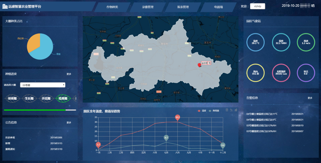 智慧大棚综合管理系统.png
