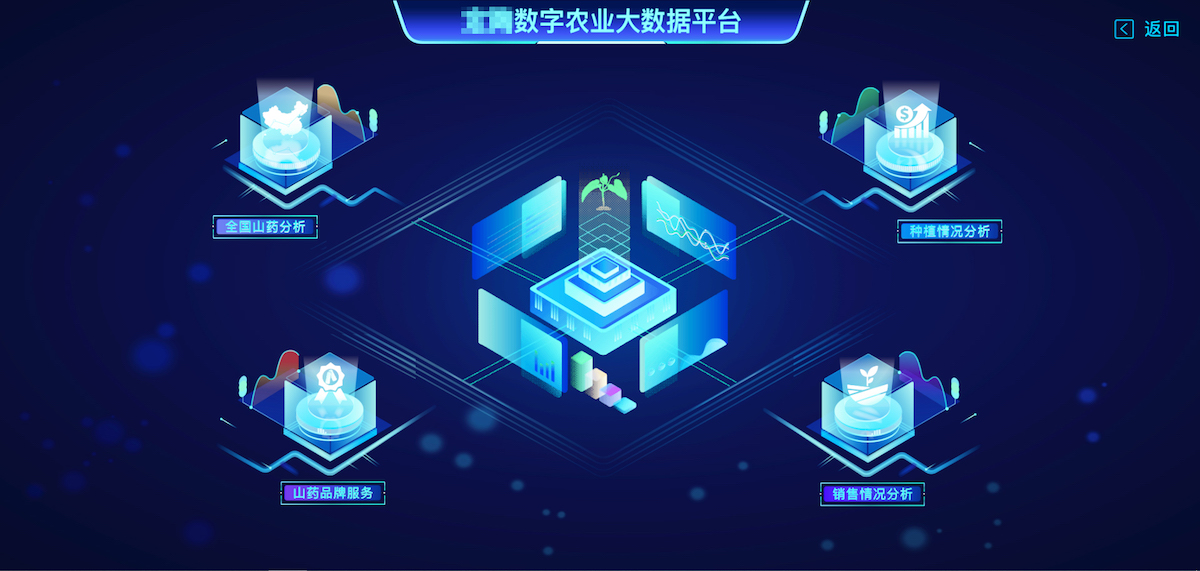 智慧农业大数据平台.jpg