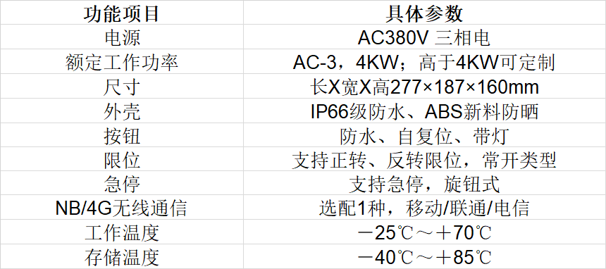 大棚智能卷帘控制器的技术参数