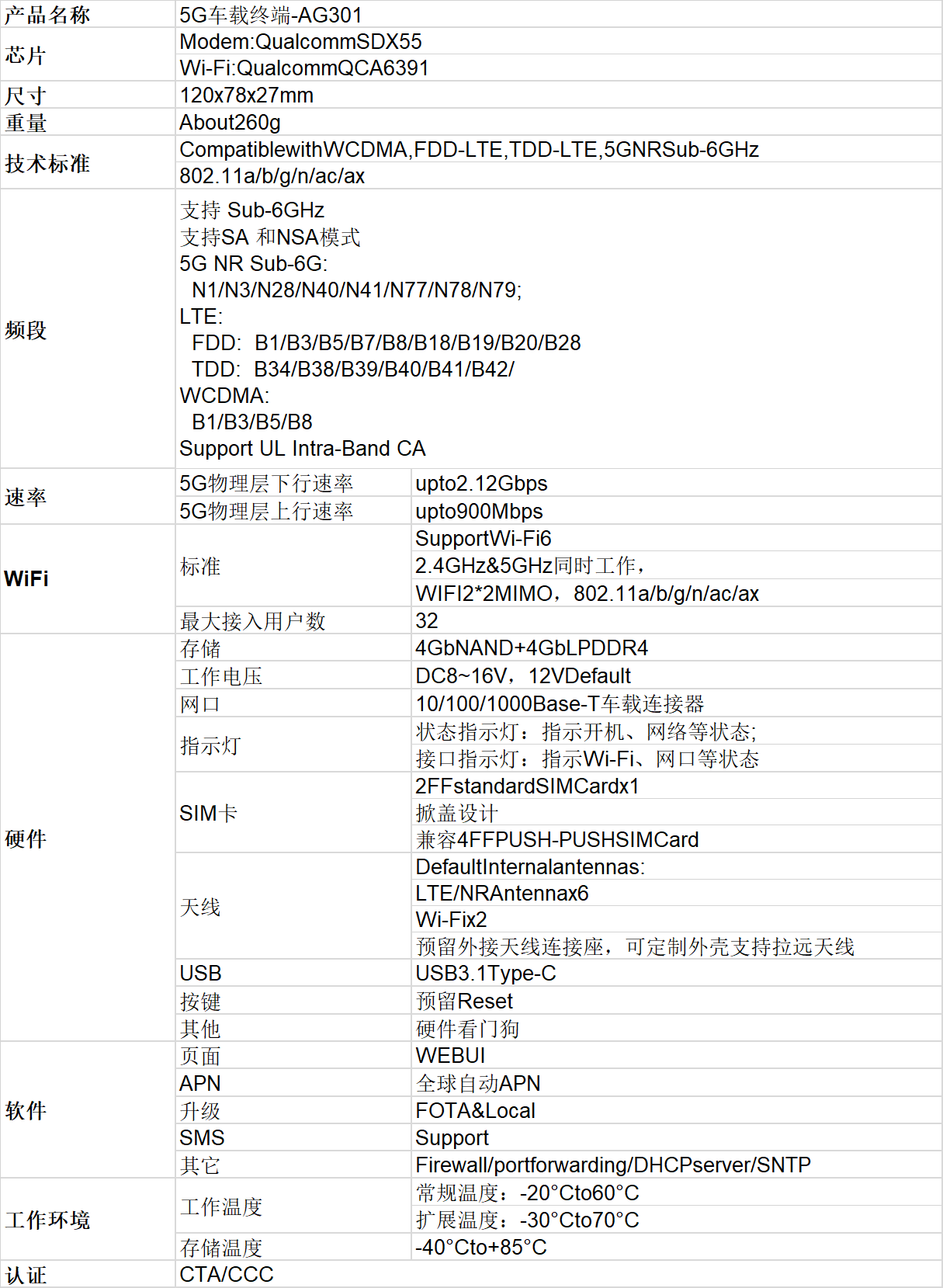 5G智能车载终端的技术参数