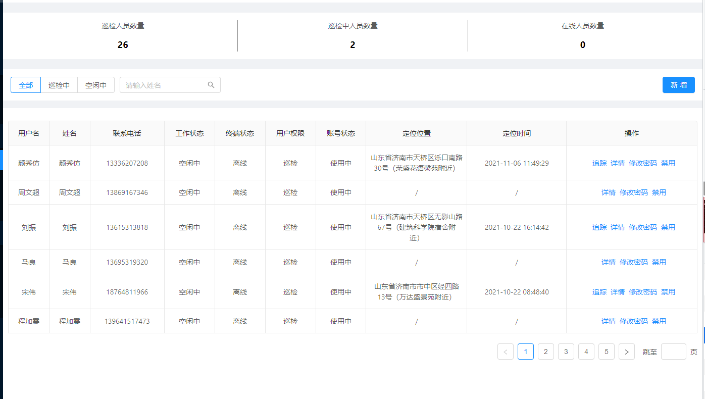 电力智能巡检人员管理