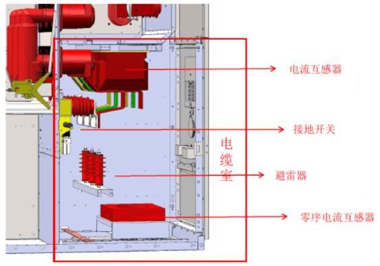 电力35kV开关柜5G无线并网