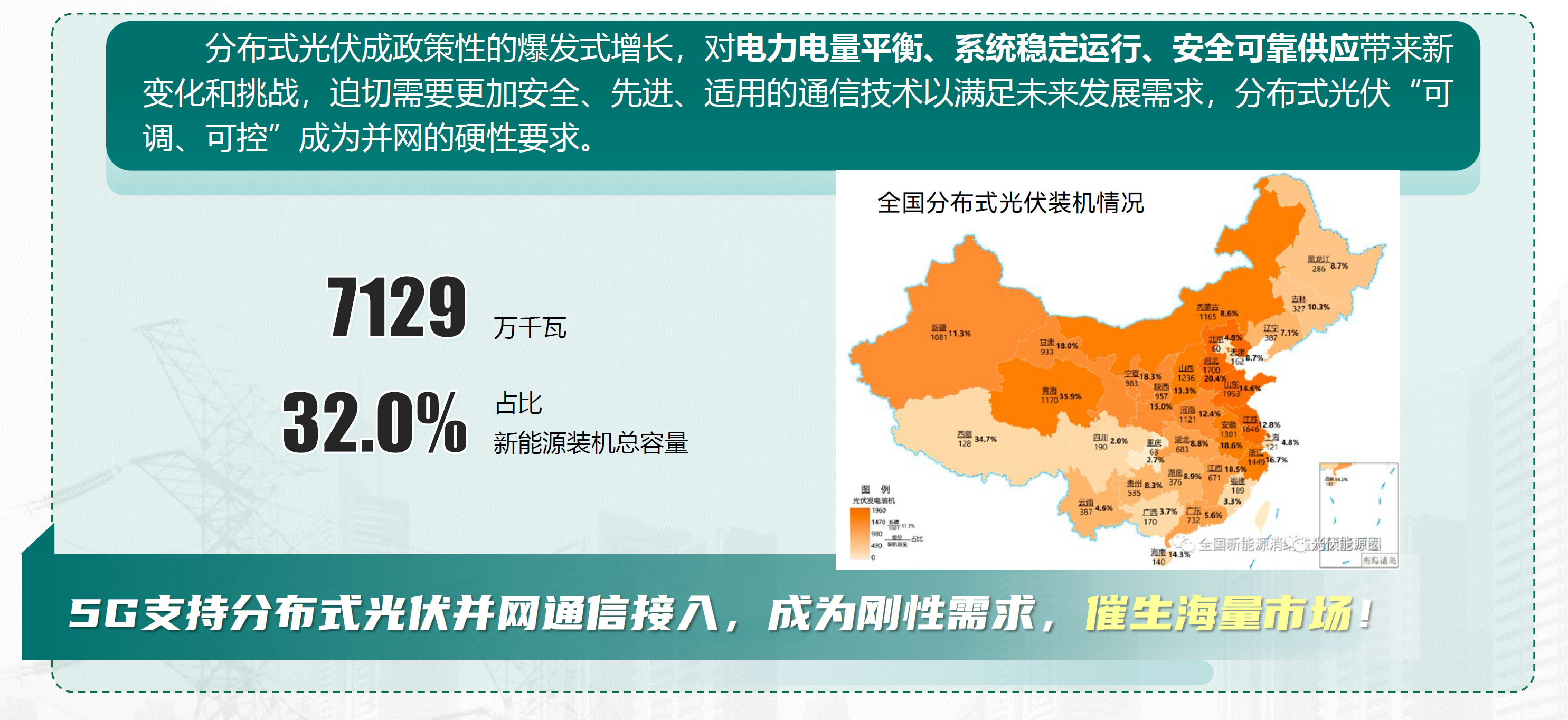 光伏四可并网服务商